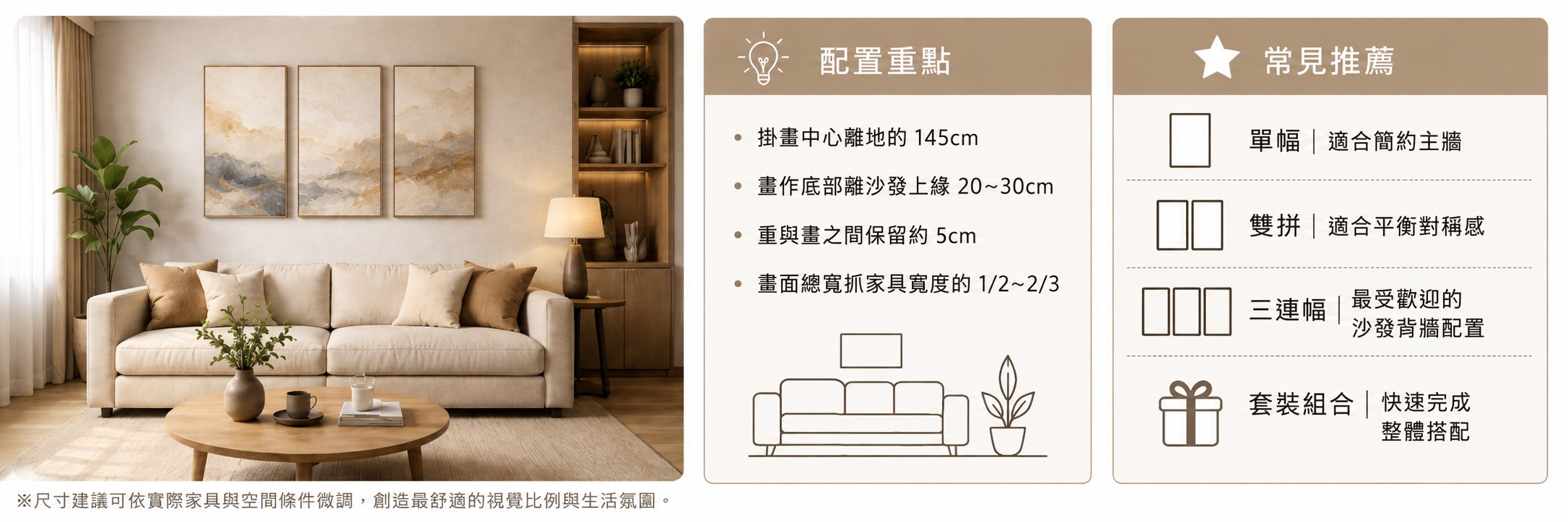 客廳無框畫情境圖・配置重點與常見推薦